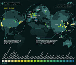 MAP OF WORLD'S TOP 50 SCIENCE AND TECHNOLOGY HUBS